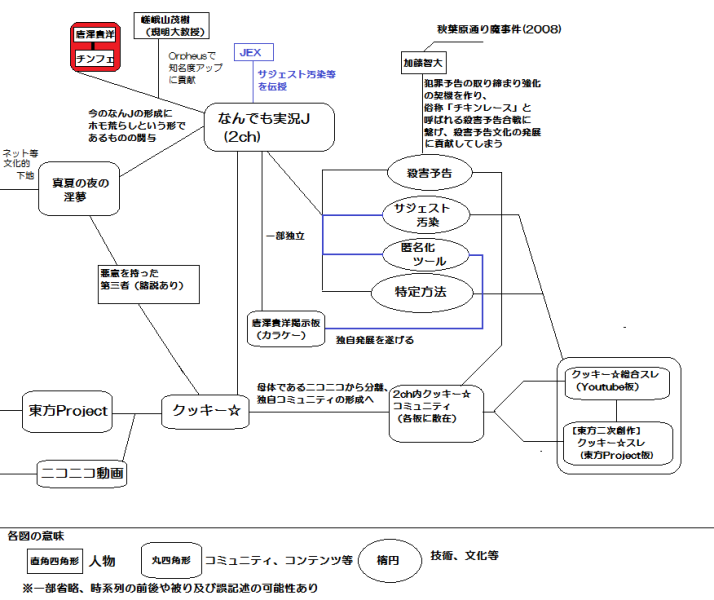 文件:HeFPJra.png